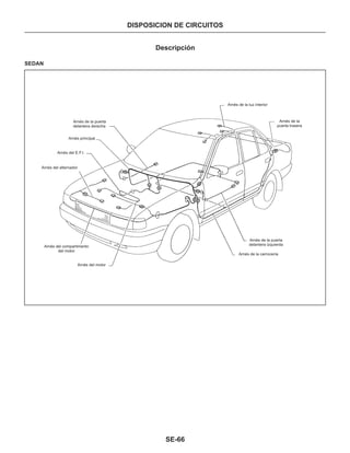 Manual nissan tsuru, B13