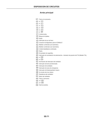 Manual nissan tsuru, B13