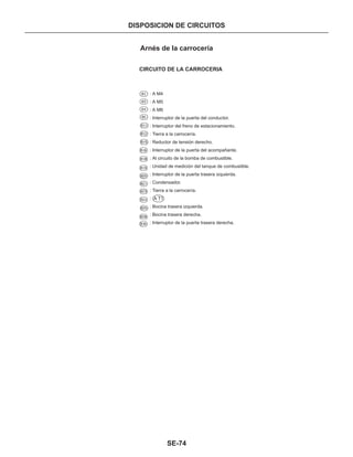 Manual nissan tsuru, B13