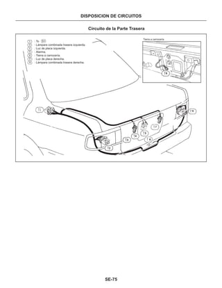 Manual nissan tsuru, B13