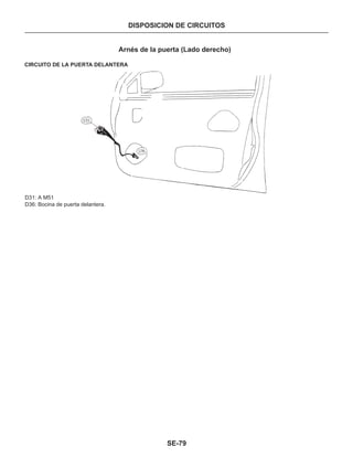 Manual nissan tsuru, B13