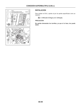 Manual nissan tsuru, B13