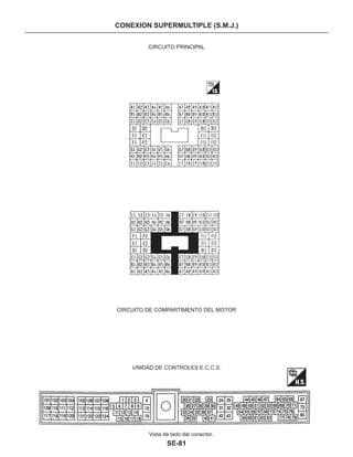 Manual nissan tsuru, B13