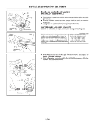 SISTEMA DE LUBRICACION DEL MOTOR
Bomba de aceite (Continuación)
Siempre que instale nuevamente la bomba, cambie los sellos de aceite
por nuevos.
Cuando instale la bomba de aceite aplique aceite de motor en todos los
engranes.
Asegúrese de que los sellos "O" acoplan correctamente.
Si la holgura de los dientes (2) del rotor interno sobrepasa el
límite, cambie el conjunto.
Si la holgura del mecanismo [(1),(3),(4),(5),(6)] sobrepasa el límite,
cambie la cubierta delantera.
ENSAMBLE Y DESENSAMBLE
INSPECCION DE LA BOMBA DE ACEITE
l
l
l
l
l
Usando un calibrador de hojas, compruebe las siguientes holguras:
Unidad: mm (pulg)
0.110 -0.200 (0.0043 -0.0079)
0.217 -0.327 (0.0085 -0.0129)
0.21 -0.32 (0.0083 0.0126)
0.05 -0.09 (0.0020-0.0035)
0.05 -0.11 (0.0020 -0.0043)
0.045 -0.091 (0.0018 -0.0036)
Holgura entre el cuerpo y el engrane externo (1)
Holgura entre las aristas y el engrane interno (2)
Holgura entre las aristas y el engrane externo (3)
Holgura entre el cuerpo y el engranaje interno (4)
Holgura entre el cuerpo y el engranaje externo (5)
Holgura entre el engranaje interno y la parte fija del
cuerpo (6)
Cubierta
Frontal
Cubierta
Frontal
Cubierta
Frontal
Rotor interno
Rotor interno
Luna
Rotor externo
Calibrador de
hojas
Calibrador de
hojas
Regla
1
2
3
4 5
6
a
a - b =
b
LE-8
 