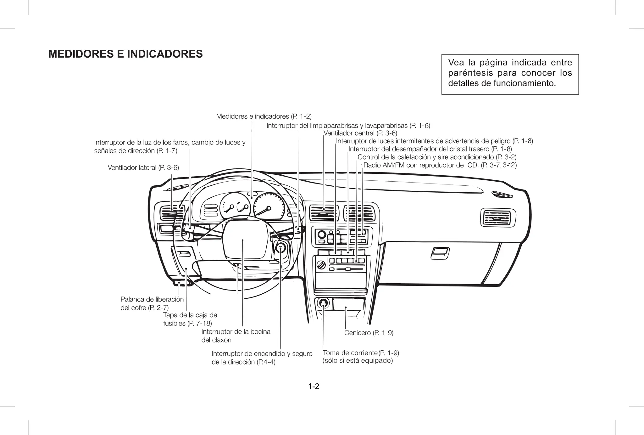 Manual_ y diagrama eléctrico nissan_tsuru.pdf