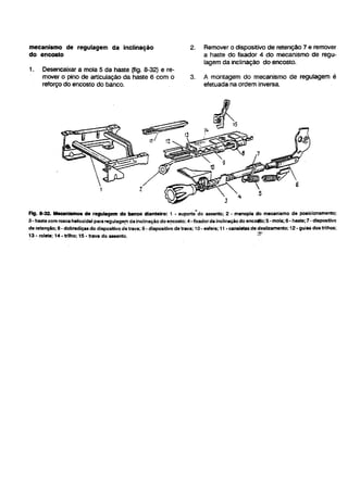 Manual Lada Niva 1600 