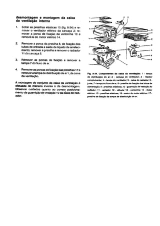 Manual Lada Niva 1600 