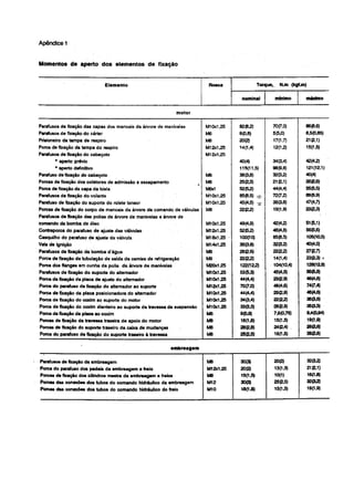 Manual Lada Niva 1600 
