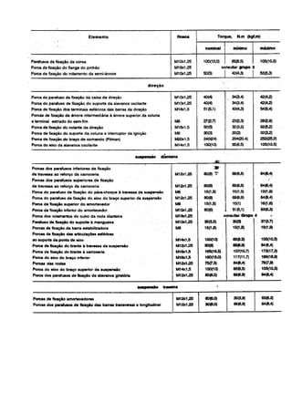 Manual Lada Niva 1600 