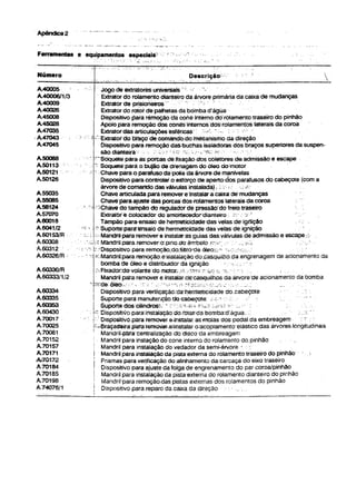 Manual Lada Niva 1600 