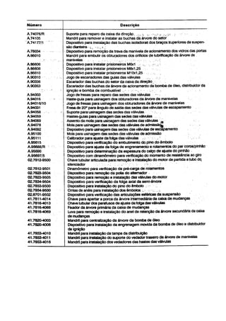 Manual Lada Niva 1600 