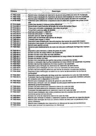 Manual Lada Niva 1600 