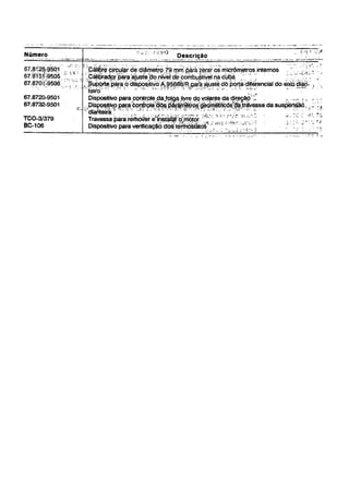 Manual Lada Niva 1600 