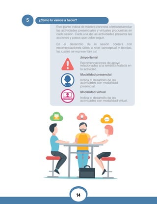 5 ¿Cómo lo vamos a hacer?
Este punto indica de manera concreta cómo desarrollar
las actividades presenciales y virtuales propuestas en
cada sesión. Cada una de las actividades presenta las
acciones y pasos que debe seguir.
En el desarrollo de la sesión contará con
recomendaciones útiles a nivel conceptual y técnico,
las cuales se representan así:
¡Importante!
Recomendaciones de apoyo
relacionadas a la temática tratada en
la actividad.
Modalidad presencial
Indica el desarrollo de las
actividades con modalidad
presencial.
Modalidad virtual
Indica el desarrollo de las
actividades con modalidad virtual.
14
 