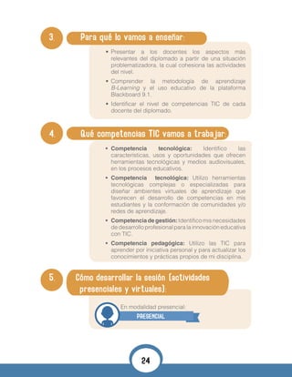 3. 	 Para qué lo vamos a enseñar:
•	 Presentar a los docentes los aspectos más
relevantes del diplomado a partir de una situación
problematizadora, la cual cohesiona las actividades
del nivel.
•	 Comprender la metodología de aprendizaje
B-Learning y el uso educativo de la plataforma
Blackboard 9.1.
•	 Identificar el nivel de competencias TIC de cada
docente del diplomado.
•	
4. 	 Qué competencias TIC vamos a trabajar:
•	 Competencia tecnológica: Identifico las
características, usos y oportunidades que ofrecen
herramientas tecnológicas y medios audiovisuales,
en los procesos educativos.
•	 Competencia tecnológica: Utilizo herramientas
tecnológicas complejas o especializadas para
diseñar ambientes virtuales de aprendizaje que
favorecen el desarrollo de competencias en mis
estudiantes y la conformación de comunidades y/o
redes de aprendizaje.
•	 Competencia de gestión:Identifico mis necesidades
de desarrollo profesional para la innovación educativa
con TIC.
•	 Competencia pedagógica: Utilizo las TIC para
aprender por iniciativa personal y para actualizar los
conocimientos y prácticas propios de mi disciplina.
•	
5. Cómo desarrollar la sesión (actividades
presenciales y virtuales):
	 				 En modalidad presencial:
PRESENCIAL
24
 