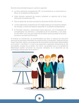 Durante esta actividad tenga en cuenta lo siguiente:
•	 La Guía valorando competencias TIC, se encontrará en un documento en
Word, en la plataforma Blackboard.
•	 Cada docente resolverá de manera individual un ejercicio de la Guía
Valorando Competencias TIC.
•	 Para el desarrollo de esta actividad los docentes tendrán 30 minutos.
•	 La Guía Valorando competencias TIC diligenciada por los docentes deberá
ser enviado, a través del espacio dispuesto en la plataforma Blackboard.
•	 El formador valorará y realimentará estos ejercicios, con el propósito de
conceptualizar los dominios y competencia de los docentes, y con base
en ello definir una ruta que le permita brindarle ayuda ajustada al docente
durante su proceso de formación.
Al finalizar su intervención, es recomendable que abra un espacio de discusión
para que los docentes manifiesten sus experiencias e inquietudes. Después de que
hayan discutido, realice una síntesis de las actividades presenciales desarrolladas
en la sesión 1 del Nivel 1 e invite a los docentes a participar activamente en las
actividades virtuales de la sesión. Así mismo, recuérdeles que en la plataforma
Blackboard podrán encontrar los recursos utilizados en el desarrollo de las
actividades presenciales de la sesión 1.
32
 