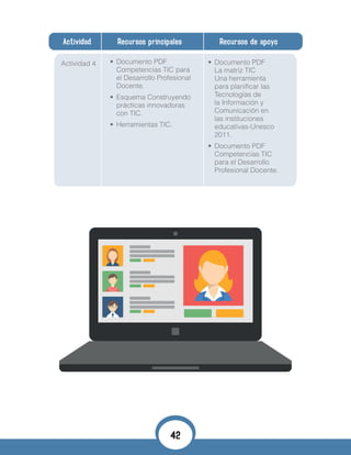 Actividad Recursos principales Recursos de apoyo
Actividad 4 •	 Documento PDF
La matriz TIC
Una herramienta
para planificar las
Tecnologías de
la Información y
Comunicación en
las instituciones
educativas-Unesco
2011.
•	 Documento PDF
Competencias TIC
para el Desarrollo
Profesional Docente.
•	 Documento PDF
Competencias TIC para
el Desarrollo Profesional
Docente.
•	 Esquema Construyendo
prácticas innovadoras
con TIC.
•	 Herramientas TIC.
42
 