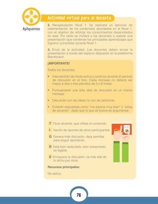 Actividad virtual para el docente
2. Recapitulación Nivel 1. Se realizará un ejercicio de
realimentación de los contenidos abordados en el Nivel 1,
con el objetivo de reforzar los conocimientos desarrollados
en este. Por tanto se invitará a los docentes a realizar una
presentación que condense los principales aprendizajes que
lograron consolidar durante Nivel 1.
3. Envío de la actividad. Los docentes deben enviar la
presentación a través del espacio dispuesto en la plataforma
Blackboard.
¡IMPORTANTE!
Todos los docentes:
•	 Intervendrán de modo activo y continuo durante el período
de discusión en el foro. Cada mensaje no deberá ser
mayor a dos o tres párrafos de 5 o 6 líneas.
•	 Puntualizarán una sola idea de discusión en un mismo
mensaje.
•	 Discutirán con las ideas no con las personas.
•	 Evitarán respuestas como “me parece muy bien” o “estoy
de acuerdo”, dado que lo que se busca es argumentar.
T Título diciente, que refleje el contenido.
I Ilación de aportes de otros participantes.
G Genera más discusión, deja semillas
para seguir aportando.
R Está bien redactado, bien presentado,
es legible.
E Enriquece la discusión, va más allá de
lo dicho por otros.
Recursos principales:
No aplica
76
 