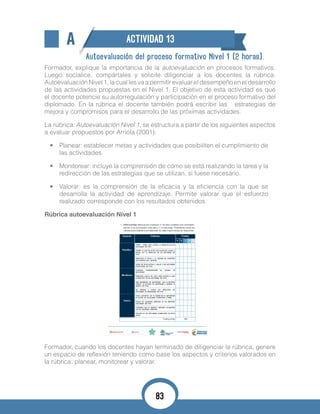 A ACTIVIDAD 13
Autoevaluación del proceso formativo Nivel 1 (2 horas).
Formador, explique la importancia de la autoevaluación en procesos formativos.
Luego socialice, compártales y solicite diligenciar a los docentes la rúbrica:
Autoevaluación Nivel 1, la cual les va a permitir evaluar el desempeño en el desarrollo
de las actividades propuestas en el Nivel 1. El objetivo de esta actividad es que
el docente potencie su autorregulación y participación en el proceso formativo del
diplomado. En la rúbrica el docente también podrá escribir las estrategias de
mejora y compromisos para el desarrollo de las próximas actividades.
La rúbrica: Autoevaluación Nivel 1, se estructura a partir de los siguientes aspectos
a evaluar propuestos por Arriola (2001):
•	 Planear: establecer metas y actividades que posibiliten el cumplimiento de
las actividades.
•	 Monitorear: incluye la comprensión de cómo se está realizando la tarea y la
redirección de las estrategias que se utilizan, si fuese necesario.
•	 Valorar: es la comprensión de la eficacia y la eficiencia con la que se
desarrolla la actividad de aprendizaje. Permite valorar que el esfuerzo
realizado corresponde con los resultados obtenidos.
Rúbrica autoevaluación Nivel 1
Formador, cuando los docentes hayan terminado de diligenciar la rúbrica, genere
un espacio de reflexión teniendo como base los aspectos y criterios valorados en
la rúbrica: planear, monitorear y valorar.
83
 