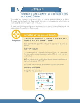 A ACTIVIDAD 15
Reforzando lo visto en el Nivel 1 (si no se supera el 60 %
de la prueba) (2 horas).
Formador, los docentes que no superen la prueba deberán dirigirse al Menú
Principal de la plataforma Blackboard, ingresar a Actividades y seleccionar la
Actividad 15. Reforzando lo visto en el Nivel 1.
A continuación se presentan algunas instrucciones que orientan el trabajo de los
docentes en la plataforma Blackboard.
Actividad virtual para el docente
Actividad 15. Reforzando lo visto en el Nivel 1 (si no se
supera el 60 % de la prueba) (2 horas).
Esta actividad le permitirá reforzar lo aprendido durante el
Nivel 1.
PASOS A SEGUIR
1. Lea y estudie la Infografía: Refuerzo Nivel 1, la cual reúne
los conceptos desarrollados durante el Nivel 1, de manera
explicativa.
2. En un documento en Word condense sus percepciones de
aprendizaje sobre el Nivel 1.
3. Suba el documento en el espacio dispuesto para ello.
Recursos principales
Infografía: Refuerzo Nivel 1.
93
 