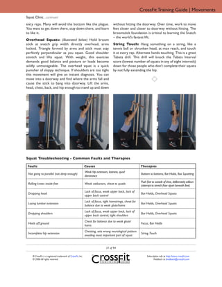 CrossFit Training Guide | Movements
Squat Clinic ...continued
sixty reps. Many will avoid the bottom like the plague.                               without hitting the doorway. Over time, work to move
You want to get down there, stay down there, and learn                                feet closer and closer to doorway without hitting. The
to like it.                                                                           broomstick foundation is critical to learning the Snatch
                                                                                      – the world’s fastest lift.
Overhead Squats: (illustrated below) Hold broom
stick at snatch grip width directly overhead, arms                                    String Touch: Hang something on a string, like a
locked. Triangle formed by arms and stick must stay                                   tennis ball or shrunken head, at max reach, and touch
perfectly perpendicular as you squat. Good shoulder                                   it at every rep. Alternate hands touching. This is a great
stretch and lifts squat. With weight, this exercise                                   Tabata drill. This drill will knock the Tabata Interval
demands good balance and posture or loads become                                      score (lowest number of squats in any of eight intervals)
wildly unmanageable. The overhead squat is a quick                                    down for those people who don’t complete their squats
punisher of sloppy technique. If shoulders are too tight                              by not fully extending the hip.
this movement will give an instant diagnosis. You can
move into a doorway and find where the arms fall and
cause the stick to bang into doorway. Lift the arms,
head, chest, back, and hip enough to travel up and down




Squat Troubleshooting - Common Faults and Therapies

 Faults                                                       Causes                                       Therapies
                                                              Weak hip extensors, laziness, quad
 Not going to parallel (not deep enough)                                                                   Bottom to bottoms, Bar Holds, Box Squatting
                                                              dominance
                                                                                                           Push feet to outside of shoe, deliberately adduct
 Rolling knees inside feet                                    Weak adductors, cheat to quads
                                                                                                           (attempt to stretch floor apart beneath feet)
                                                              Lack of focus, weak upper back, lack of
 Dropping head                                                                                             Bar Holds, Overhead Squats
                                                              upper back control
                                                              Lack of focus, tight hamstrings, cheat for
 Losing lumbar extension                                                                                   Bar Holds, Overhead Squats
                                                              balance due to weak glute/hams
                                                              Lack of focus, weak upper back, lack of
 Dropping shoulders                                                                                        Bar Holds, Overhead Squats
                                                              upper back control, tight shoulders
                                                              Cheat for balance due to weak glute/
 Heels off ground                                                                                          Focus, Bar Holds
                                                              hams
                                                              Cheating, sets wrong neurological pattern
 Incomplete hip extension                                                                                  String Touch
                                                              avoiding most important part of squat


                                                                                31 of 94

     ® CrossFit is a registered trademark of CrossFit, Inc.                                                     Subscription info at http://store.crossfit.com
     © 2006 All rights reserved.                                                                                       Feedback to feedback@crossfit.com
 