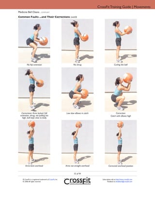 CrossFit Training Guide | Movements
Medicine Ball Cleans ...continued
Common Faults ...and Their Corrections (cont’d)




          No hip extension                                           No shrug                                 Curling the ball




   Corrections: Arms locked, full                             Low slow elbows in catch                        Correction:
  extension, shrug, not pulling too                                                                      Catch with elbows high
    high, ball kept close to body




        Arms bent overhead                                   Arms not straight overhead               Corrected overhead position


                                                                      55 of 94

    ® CrossFit is a registered trademark of CrossFit, Inc.                                   Subscription info at http://store.crossfit.com
    © 2006 All rights reserved.                                                                     Feedback to feedback@crossfit.com
 