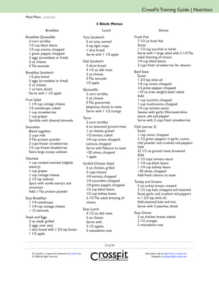 CrossFit Training Guide | Nutrition
Meal Plans ...continued
                                                                       5 Block Menus
                   Breakfast                                               Lunch                                    Dinner
Breakfast Quesadilla                                          Tuna Sandwich                   Fresh Fish
  2 corn tortillas                                              5 oz tuna, canned               7 1/2 oz fresh fish
  1/2 cup black beans                                           5 tsp light mayo                Saute:
  1/3 cup onions, chopped                                       1 slice bread                   1 1/3 cup zucchini in herbs
  1 green pepper, chopped                                       Serve with 1 1/2 apple          Serve with 1 large salad with 2 1/2 Tbs
  3 eggs (scrambled or fried)                                                                   salad dressing of choice
  2 oz cheese                                                 Deli Sandwich                     1/4 cup black beans
  5 Tbs avocado                                                2 slices bread                   2 cups fresh strawberries for dessert
                                                               4 1/2 oz deli meat
Breakfast Sandwich                                                                            Beef Stew
                                                               2 oz cheese                      Saute:
  1/2 pita bread                                               5 Tbs avocado                    1 2/3 tsp olive oil
  2 eggs (scrambled or fried)
                                                               1/2 apple                        1/4 cup onion, chopped
  2 oz cheese
  1 oz ham, sliced                                            Quesadilla                        1/2 green pepper, chopped
  Serve with 1 1/2 apple                                                                        ~10 oz (raw weight) beef, cubed
                                                               2 corn tortillas
                                                                                                Add:
Fruit Salad                                                    5 oz cheese                      1 cup zucchini, chopped
  1 1/4 cup cottage cheese                                     5 Tbs guacamole                  1 cup mushrooms, chopped
  1/2 cantaloupe, cubed                                        Jalapenos, sliced, to taste      1/2 cup tomato sauce
  1 cup strawberries                                           Serve with 1 1/2 orange          Season with garlic, Worcestershire
  1 cup grapes                                                                                  sauce, salt and pepper
                                                              Tacos
  Sprinkle with slivered almonds                                                                Serve with 2 cups fresh strawberries
                                                                2 corn tortillas
Smoothie                                                        6 oz seasoned ground meat     Chili (serves 3)
  Blend together:                                               1 oz cheese, grated            Saute:
  2 cups milk                                                   1/2 tomato, cubed              1 cup onion, chopped
  3 Tbs protein powder                                          1/4 cup onion, chopped         2 1/2 green peppers in garlic, cumin,
  2 cups frozen strawberries                                    Lettuce, chopped               chili powder and crushed red peppers
  1/2 cup frozen blueberries                                    Serve with Tabasco to taste    Add:
  Extra large scoop cashews                                     ~20 olives, chopped            22 1/2 oz ground meat, browned
                                                                1 apple                        Add:
Oatmeal                                                                                        2 1/2 cups tomato sauce
 1 cup cooked oatmeal (slightly                               Grilled Chicken Salad            1 1/4 cup black beans
 watery)                                                       5 oz chicken, grilled           1 1/4 cup kidney beans
 1 cup grapes                                                  2 cups lettuce                  ~50 olives, chopped
 1 cup cottage cheese                                          1/4 tomato, chopped             Add fresh cilantro to taste
 2 1/2 tsp walnuts                                             1/4 cucumber, chopped
 Spice with vanilla extract and                                                               Turkey and Greens
                                                               1/4 green pepper, chopped        5 oz turkey breast, roasted
 cinnamon
                                                               1/2 cup black beans              2 1/2 cup kale, chopped and steamed
 Add: 1 Tbs protein powder
                                                               1/2 cup kidney beans             Saute garlic and crushed red peppers
Easy Breakfast                                                 2 1/2 Tbs salad dressing of      in 1 2/3 tsp olive oil,
  1 1/4 cantaloupe                                             choice                           Add steamed kale and mix.
  1 1/4 cup cottage cheese                                                                      Serve with 3 peaches, sliced
  ~ 15 almonds                                                Easy Lunch
                                                                4 1/2 oz deli meat            Easy Dinner
Steak and Eggs                                                  2 oz cheese                     5 oz chicken breast, baked
  3 oz steak, grilled                                           Serve with:                     2 1/2 oranges
  2 eggs, over easy                                             2 1/2 apples                    5 macadamia nuts
  1 slice bread with 1 2/3 tsp butter                           5 macadamia nuts
  1 1/2 apple


                                                                             73 of 94

     ® CrossFit is a registered trademark of CrossFit, Inc.                                          Subscription info at http://store.crossfit.com
     © 2006 All rights reserved.                                                                            Feedback to feedback@crossfit.com
 