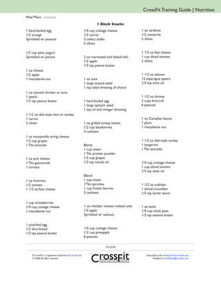 CrossFit Training Guide | Nutrition
Meal Plans ...continued
                                                                       1 Block Snacks
1 hard-boiled egg                                             1/4 cup cottage cheese            1 oz sardines
1/2 orange                                                    1/2 carrot                        1/2 nectarine
Sprinkled w/ peanuts                                          3 celery stalks                   5 olives
                                                              5 olives

1/2 cup plain yogurt                                                                            1 1/2 oz feta cheese
Sprinkled w/ pecans                                           3 oz marinated and baked tofu     1 cup diced tomato
                                                              1/2 apple                         5 olives
                                                              1/2 tsp peanut butter
1 oz cheese
1/2 apple                                                                                       1 1/2 oz salmon
1 macadamia nut                                               1 oz tuna                         12 asparagus spears
                                                              1 large tossed salad              1/3 tsp olive oil
                                                              1 tsp salad dressing of choice
1 oz canned chicken or tuna
1 peach                                                                                         1 1/2 oz shrimp
1/2 tsp peanut butter                                         1 hard boiled egg                 2 cups broccoli
                                                              1 large spinach salad             6 peanuts
                                                              1 tsp oil and vinegar dressing
1 1/2 oz deli-style ham or turkey
1 carrot                                                                                        1 oz Canadian bacon
5 olives                                                      1 oz grilled turkey breast        1 plum
                                                              1/2 cup blueberries               1 macadamia nut
                                                              3 cashews
1 oz mozzarella string cheese
1/2 cup grapes                                                                                  1 1/2 oz deli-style turkey
1 Tbs avocado                                                 Blend:                            1 tangerine
                                                              1 cup water                       1 Tbs avocado
                                                              1 Tbs protein powder
1 oz jack cheese                                              1/2 cup grapes
1 Tbs guacamole                                               1/3 tsp canola oil                1/4 cup cottage cheese
1 tomato                                                                                        1 cup sliced tomato
                                                                                                1/3 tsp olive oil
                                                              Blend:
1 oz hummus                                                   1 cup water
1/2 tomato                                                    1Tbs spirulina                    1 1/2 oz scallops
1 1/2 oz feta cheese                                          1 cup frozen berries              1 sliced cucumber
                                                              3 cashews                         1/2 tsp tartar sauce

1 cup strawberries
1/4 cup cottage cheese                                        1 oz cheddar cheese melted over   1 oz lamb
1 macadamia nut                                               1/2 apple                         1/4 cup chick peas
                                                              Sprinkled w/ walnuts              1/3 tsp sesame butter

1 poached egg
1/2 slice bread                                               1/4 cup cottage cheese
1/2 tsp peanut butter                                         1/2 cup pineapple
                                                              6 peanuts

                                                                             74 of 94

     ® CrossFit is a registered trademark of CrossFit, Inc.                                        Subscription info at http://store.crossfit.com
     © 2006 All rights reserved.                                                                          Feedback to feedback@crossfit.com
 