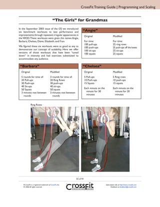 CrossFit Training Guide | Programming and Scaling


                                               “The Girls” for Grandmas
In the September 2003 issue of the CFJ we introduced
six benchmark workouts to test performance and                             “Angie”
improvements through repeated, irregular appearances in                        Original                       Modified
the WOD. These workouts were given the names Angie,
Barbara, Chelsea, Diane, Elizabeth, and Fran.                                  For time:                      For time:
                                                                               100 pull-ups                   25 ring rows
We figured these six workouts were as good as any to                           100 push-ups                   25 push-ups off the knees
demonstrate our concept of scalability. Here we offer                          100 sit-ups                    25 sit-ups
versions of those workouts that have been “tuned                               100 squats                     25 squats
down” in intensity and had exercises substituted to
accommodate any audience.

 “Barbara”                                                                 “Chelsea”
  Original                                 Modified                            Original                       Modified
  5 rounds for time of:                    3 rounds for time of:               5 Pull-ups                     5 Ring rows
  20 Pull-ups                              20 Ring Rows                        10 Push-ups                    10 push-ups
  30 Push-ups                              30 push-ups                         15 Squats                      15 squats
  40 Sit-ups                               40 sit-ups
                                                                               Each minute on the             Each minute on the
  50 Squats                                50 squats
                                                                                 minute for 30                  minute for 20
  3 minutes rest between                   3 minutes rest between
                                                                                 minutes                        minutes
    rounds                                   rounds


              Ring Rows




                                                                    82 of 94

    ® CrossFit is a registered trademark of CrossFit, Inc.                                          Subscription info at http://store.crossfit.com
    © 2006 All rights reserved.                                                                            Feedback to feedback@crossfit.com
 