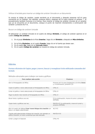 Utilizar el teclado para insertar un código de carácter Unicode en un documento

Si conoce el código de carácter, puede escribirlo en el documento y después presionar ALT+X para
convertirlo en un carácter. Por ejemplo, presione 002A y después ALT+X para insertar el carácter *. El
procedimiento también funciona a la inversa. Para mostrar el código de carácter Unicode de un carácter
que ya se encuentra en el documento, coloque el punto de inserción directamente a continuación del
carácter y presione ALT+X.


Buscar un código de carácter Unicode

Al seleccionar un carácter Unicode en el cuadro de diálogo Símbolo, el código de carácter aparece en el
cuadro Código de carácter.

    1. En el grupo Símbolos de la ficha Insertar, haga clic en Símbolo y después en Más símbolos.

    2. En la ficha Símbolos, en el cuadro Fuente, haga clic en la fuente que desea usar.
    3. En el cuadro De, haga clic en Unicode (hex).
    4. En el cuadro Código de carácter se muestra el código de carácter Unicode.




Edición
Formas eficientes de Copiar, pegar y mover, buscar y reemplazar texto utilizando comandos del
teclado


Métodos abreviados para trabajar con texto y gráficos
                     Para realizar esta acción                                          Presione

Abrir el Portapapeles de Office.                                    Presione ALT+H para desplazarse a la ficha Inicio
                                                                    y, a continuación, presione F,O.

Copiar el gráfico o texto seleccionado al Portapapeles de Office.   CTRL+C

Cortar el gráfico o texto seleccionado al Portapapeles de Office.   CTRL+X

Pegar la adición más reciente al Portapapeles de Office.            CTRL+V

Mover texto o gráficos una vez.                                     F2 (a continuación, mueva el cursor y presione
                                                                    ENTRAR)

Copiar texto o gráficos una vez.                                    MAYÚS+F2 (a continuación, mueva el cursor y
                                                                    presione ENTRAR)

Abrir el cuadro de diálogo Crear nuevo bloque de creación con       ALT+F3
texto o un objeto seleccionado.

Cuando está seleccionado el bloque de creación, por ejemplo un      MAYÚS+F10
gráfico SmartArt, el menú contextual que está asociado.

Cortar y pegar en Especial.                                         CTRL+F3
 