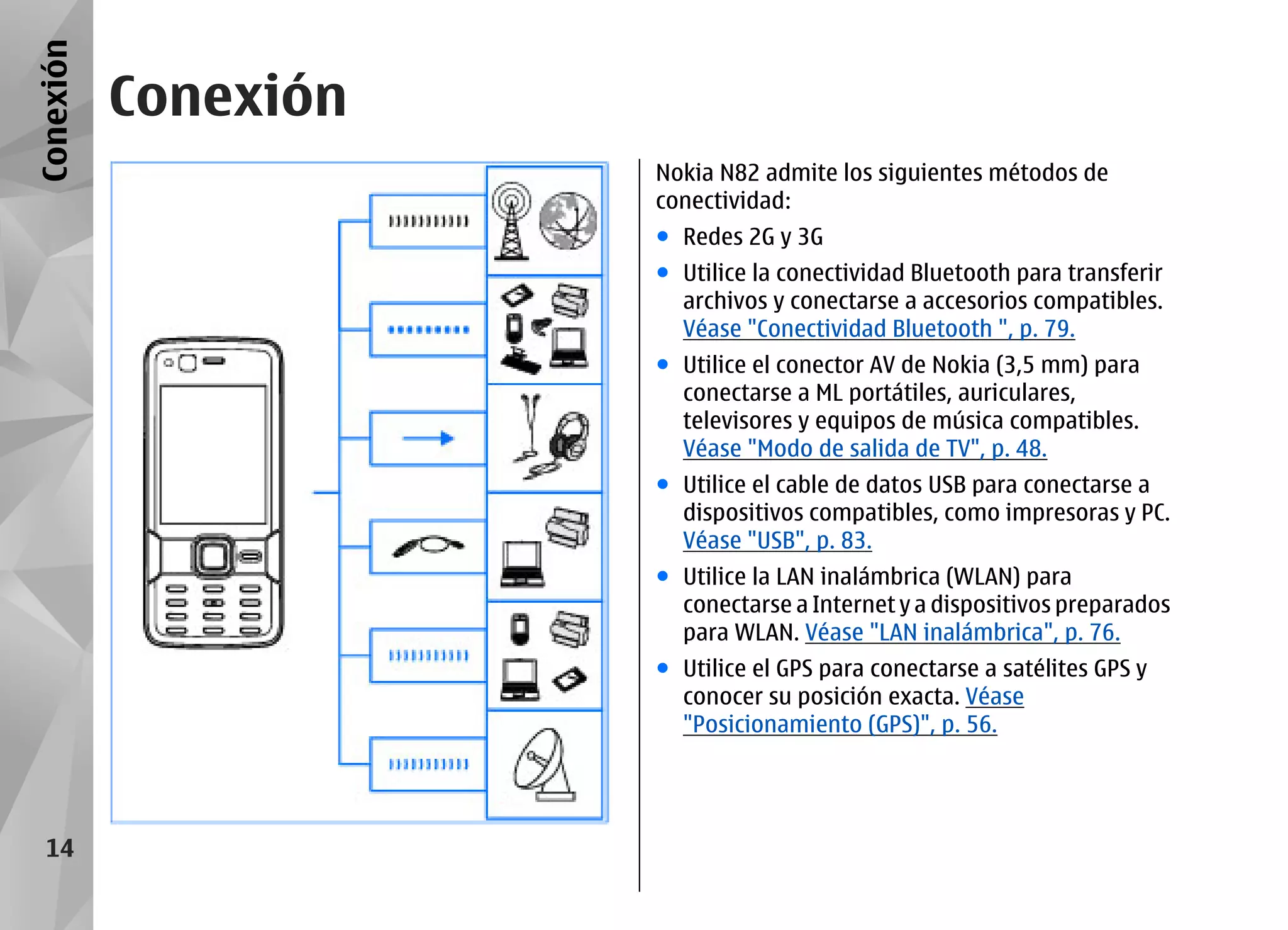 Conexión
           Conexión
                      Nokia N82 admite los siguientes métodos de
                      conectividad:
                      ● Redes 2G y 3G
                      ● Utilice la conectividad Bluetooth para transferir
                        archivos y conectarse a accesorios compatibles.
                        Véase "Conectividad Bluetooth ", p. 79.
                      ● Utilice el conector AV de Nokia (3,5 mm) para
                        conectarse a ML portátiles, auriculares,
                        televisores y equipos de música compatibles.
                        Véase "Modo de salida de TV", p. 48.
                      ● Utilice el cable de datos USB para conectarse a
                        dispositivos compatibles, como impresoras y PC.
                        Véase "USB", p. 83.
                      ● Utilice la LAN inalámbrica (WLAN) para
                        conectarse a Internet y a dispositivos preparados
                        para WLAN. Véase "LAN inalámbrica", p. 76.
                      ● Utilice el GPS para conectarse a satélites GPS y
                        conocer su posición exacta. Véase
                        "Posicionamiento (GPS)", p. 56.




  14
 