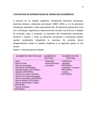 9



3 ESTRUTURA DE APRESENTAÇÃO DE TRABALHOS ACADÊMICOS


A estrutura de um trabalho acadêmico “compreende elementos pré-textuais,
elementos textuais e elementos pós-textuais” (ABNT, 2002c, p. 3). Os elementos
pré-textuais antecedem o texto propriamente dito. Os elementos textuais têm início
com a introdução, seguindo-se o desenvolvimento do texto e ao final com a redação
da conclusão. Após a conclusão, os elementos são considerados pós-textuais,
conforme o Quadro 1. Entre os elementos pré-textuais e pós-textuais existem
aqueles    considerados   obrigatórios     ou   opcionais.    Os    primeiros   devem
obrigatoriamente constar no trabalho acadêmico e os segundos podem ou não
constar.
Quadro 1- Estrutura geral do trabalho


   ELEMENTOS PRÉ-TEXTUAIS               ELEMENTOS             ELEMENTOS PÓS-
                                        TEXTUAIS                 TEXTUAIS
 - capa                                 - introdução         - referências
 - folha de rosto                       - desenvolvimento    - glossário
 - folha de aprovação                   - conclusão          (OPCIONAL)
 - dedicatória (OPCIONAL)                                    - apêndices e anexos
 - agradecimentos (OPCIONAL)                                 (OPCIONAL)
 - epígrafe (OPCIONAL)                                       - índices
 - resumo em língua vernácula                                (OPCIONAL)
 - resumo em língua estrangeira
 - lista de ilustrações (OPCIONAL)
 - lista de tabelas (OPCIONAL)
 - lista de abreviações e siglas
 (OPCIONAL)
 - lista de símbolos
 (OPCIONAL)
 