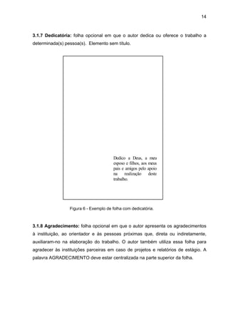 14



3.1.7 Dedicatória: folha opcional em que o autor dedica ou oferece o trabalho a
determinada(s) pessoa(s). Elemento sem título.




                                       Dedico a Deus, a meu
                                       esposo e filhos, aos meus
                                       pais e amigos pelo apoio
                                       na     realização    deste
                                       trabalho.




                 Figura 6 - Exemplo de folha com dedicatória.



3.1.8 Agradecimento: folha opcional em que o autor apresenta os agradecimentos
à instituição, ao orientador e às pessoas próximas que, direta ou indiretamente,
auxiliaram-no na elaboração do trabalho. O autor também utiliza essa folha para
agradecer às instituições parceiras em caso de projetos e relatórios de estágio. A
palavra AGRADECIMENTO deve estar centralizada na parte superior da folha.
 