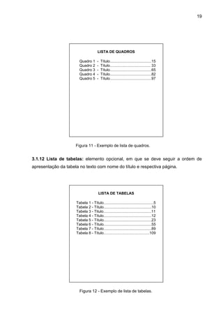 19




                                      LISTA DE QUADROS

                       Quadro 1       -   Título........................................15
                       Quadro 2       -   Título....................................... 33
                       Quadro 3       -   Título........................................65
                       Quadro 4       -   Título........................................82
                       Quadro 5       -   Título........................................97




                     Figura 11 - Exemplo de lista de quadros.


3.1.12 Lista de tabelas: elemento opcional, em que se deve seguir a ordem de
apresentação da tabela no texto com nome do título e respectiva página.




                                       LISTA DE TABELAS

                     Tabela 1 - Título................................................5
                     Tabela 2 - Título..............................................10
                     Tabela 3 - Titulo..............................................11
                     Tabela 4 - Título..............................................12
                     Tabela 5 - Título..............................................23
                     Tabela 6 - Título..............................................55
                     Tabela 7 - Título..............................................89
                     Tabela 8 - Título............................................109




                       Figura 12 - Exemplo de lista de tabelas.
 