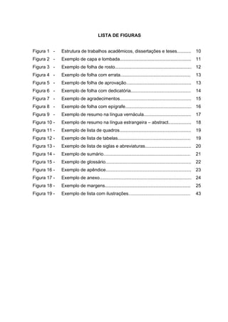 3



                                      LISTA DE FIGURAS


Figura 1 -    Estrutura de trabalhos acadêmicos, dissertações e teses...........                        10
Figura 2 -    Exemplo de capa e lombada........................................................         11
Figura 3 -    Exemplo de folha de rosto............................................................ 12
Figura 4 -    Exemplo de folha com errata.......................................................        13
Figura 5 -    Exemplo de folha de aprovação................................................... 13
Figura 6 -    Exemplo de folha com dedicatória...............................................           14
Figura 7 -    Exemplo de agradecimentos........................................................ 15
Figura 8 -    Exemplo de folha com epígrafe.................................................... 16
Figura 9 -    Exemplo de resumo na língua vernácula.....................................                17
Figura 10 -   Exemplo de resumo na língua estrangeira – abstract.................. 18
Figura 11 -   Exemplo de lista de quadros........................................................       19
Figura 12 -   Exemplo de lista de tabelas.........................................................      19
Figura 13 -   Exemplo de lista de siglas e abreviaturas....................................             20
Figura 14 -   Exemplo de sumário....................................................................    21
Figura 15 -   Exemplo de glossário...................................................................   22
Figura 16 -   Exemplo de apêndice................................................................... 23
Figura 17 -   Exemplo de anexo........................................................................ 24
Figura 18 -   Exemplo de margens...................................................................     25
Figura 19 -   Exemplo de lista com ilustrações.....................................................     43
 