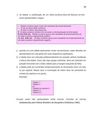 39



i) na tabela, a substituição de um dado numérico deve ser feita por um dos
   sinais apresentados a seguir:



 -     dado numérico igual a zero não resultante de arredondamento;
 ..     não se aplica dado numérico;
 ...    dado numérico não disponível;
 X      dado numérico omitido a fim de evitar a individualização da informação;
 0; 0,0; 0,00; etc     dado numérico igual a zero resultante de arredondamento de
 um dado numérico originalmente positivo;
 -0, -0,0; -0,00, etc.    dado numérico igual a zero resultante de arredondamento de
 um dado numérico originalmente negativo.




j) quando em uma tabela aparecerem sinais convencionais, estes deverão ser
   apresentados em nota geral com seus respectivos significados;
k) a tabela deve ser colocada preferencialmente em posição vertical, facilitando
   a leitura dos dados. Caso não haja espaço suficiente, deve ser colocada em
   posição horizontal com o título voltado para a margem esquerda da folha;
l) a tabela pode ser numerada consecutivamente no documento como um todo
   ou por capítulo. Nesse caso, a numeração de ordem deve ser precedida do
   número do capítulo e um ponto;
   Exemplo:

                   Tabela 1 –
                   Tabela 2 –
                   ou
                   Tabelas do capítulo 4:
                   Tabela 4.1 -
                   Tabela 4.2 -


m) para   casos   não    apresentados       neste   manual,   consultar   as   normas
   estabelecidas pelo Instituto Brasileiro de Geografia e Estatística (1993).
 