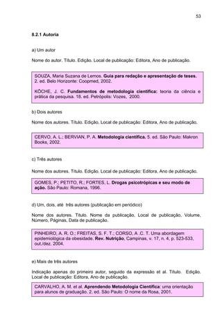 53



8.2.1 Autoria


a) Um autor

Nome do autor. Título. Edição. Local de publicação: Editora, Ano de publicação.


 SOUZA, Maria Suzana de Lemos. Guia para redação e apresentação de teses.
 2. ed. Belo Horizonte: Coopmed, 2002.

 KÖCHE, J. C. Fundamentos de metodologia científica: teoria da ciência e
 prática da pesquisa. 18. ed. Petrópolis: Vozes, 2000.


b) Dois autores

Nome dos autores. Título. Edição. Local de publicação: Editora, Ano de publicação.


 CERVO, A. L.; BERVIAN, P. A. Metodologia científica. 5. ed. São Paulo: Makron
 Books, 2002.


c) Três autores

Nome dos autores. Título. Edição. Local de publicação: Editora, Ano de publicação.

 GOMES, P.; PETITO, R.; FORTES, L. Drogas psicotrópicas e seu modo de
 ação. São Paulo: Romana, 1996.


d) Um, dois, até três autores (publicação em periódico)

Nome dos autores. Titulo. Nome da publicação, Local de publicação, Volume,
Número, Páginas, Data de publicação.

 PINHEIRO, A. R. O.; FREITAS, S. F. T.; CORSO, A .C. T. Uma abordagem
 epidemiológica da obesidade. Rev. Nutrição, Campinas, v. 17, n. 4, p. 523-533,
 out./dez. 2004.


e) Mais de três autores

Indicação apenas do primeiro autor, seguido da expressão et al. Título. Edição.
Local de publicação: Editora, Ano de publicação.

 CARVALHO, A. M. et al. Aprendendo Metodologia Científica: uma orientação
 para alunos de graduação. 2. ed. São Paulo: O nome da Rosa, 2001.
 