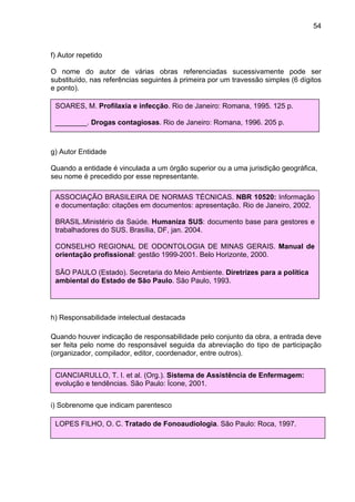 54



f) Autor repetido

O nome do autor de várias obras referenciadas sucessivamente pode ser
substituído, nas referências seguintes à primeira por um travessão simples (6 dígitos
e ponto).

 SOARES, M. Profilaxia e infecção. Rio de Janeiro: Romana, 1995. 125 p.

 ________. Drogas contagiosas. Rio de Janeiro: Romana, 1996. 205 p.



g) Autor Entidade

Quando a entidade é vinculada a um órgão superior ou a uma jurisdição geográfica,
seu nome é precedido por esse representante.

 ASSOCIAÇÃO BRASILEIRA DE NORMAS TÉCNICAS. NBR 10520: Informação
 e documentação: citações em documentos: apresentação. Rio de Janeiro, 2002.

 BRASIL.Ministério da Saúde. Humaniza SUS: documento base para gestores e
 trabalhadores do SUS. Brasília, DF, jan. 2004.

 CONSELHO REGIONAL DE ODONTOLOGIA DE MINAS GERAIS. Manual de
 orientação profissional: gestão 1999-2001. Belo Horizonte, 2000.

 SÃO PAULO (Estado). Secretaria do Meio Ambiente. Diretrizes para a política
 ambiental do Estado de São Paulo. São Paulo, 1993.




h) Responsabilidade intelectual destacada

Quando houver indicação de responsabilidade pelo conjunto da obra, a entrada deve
ser feita pelo nome do responsável seguida da abreviação do tipo de participação
(organizador, compilador, editor, coordenador, entre outros).


 CIANCIARULLO, T. I. et al. (Org.). Sistema de Assistência de Enfermagem:
 evolução e tendências. São Paulo: Ícone, 2001.


i) Sobrenome que indicam parentesco

 LOPES FILHO, O. C. Tratado de Fonoaudiologia. São Paulo: Roca, 1997.
 