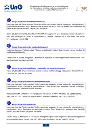 Manual de normalização: diretrizes de normalização técnica
na elaboração de trabalhos acadêmicos, dissertações e
teses, utilizando os padrões ABNT e Vancouver
101
	 Artigo de periódico contendo retratação
Autor(es) do artigo. Título do artigo. Título do periódico abreviado. Data de publicação; volume(número):
página(s) inicial-final do artigo. Retratação de: Autor(es) do artigo. Título do periódico abreviado. Ano de
publicação; volume(número): página(s) da retratação.
Garey CE, Schwarzman AL, Rise ML, Seyfried TN. Ceruloplasmin gene defect associated with epilepsy
in EL mice [retratação de Garey CE, Schwarzman AL, Rise ML, Seyfried TN. In: Nat Genet. 1994;6:426-
31]. Nat Genet. 1995;11:104.
	 Artigo de periódico não publicado (no prelo)
Autor(es) do artigo. Título do artigo. Título do periódico abreviado. Indicar no prelo e o ano provável de
publicação após aceite.
Tian D, Araki H, Stahl E, Bergelson J, Kreitman M. Signature of balancing selection in Arabidopsis. Proc
Natl Acad Sci U S A. No prelo 2002.
	 Artigo de periódico publicado - paginação em numeração romana
Fisher GA, Sikic BI. Drug resistance in clinical oncology and hematology. Introduction. Hematol Oncol
Clin North Am.1995 Apr;9(2):xi-xii.
	 Artigo de periódico republicado com correções
Autor(es) do artigo. Título do artigo. Título do periódico abreviado. Ano de publicação; volume(número):
página(s) do artigo. Corrigido e republicado do: Título do periódico abreviado. Ano de publicação;
volume(número): página inicial-final do artigo.
Mansharamani M, Chilton BS. The reproductive importance of P-type ATPases. Mol Cell Endocrinol.
2002;188(1-2):22-5. Corrigido e republicado do: Mol Cell Endocrinol. 2001; 183(1-2):123-6.
	 Artigo de periódico retratado
Autor(es) do artigo. Título do artigo. Título do periódico abreviado. Ano de publicação; volume(número):
página(s) do artigo. Retratação em: Autor(es) do artigo. Título do periódico abreviado. Ano de publi-
cação; volume(número): página(s) retratadas.
Liou GI, Wang M, Matragoon S. Precocious IRBP gene expression during mouse development [retratado
em Invest Ophthalmol Vis Sci. 1994;35:3127]. Invest Ophthalmol Vis Sci. 1994;35:1083-8.
 