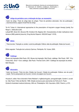 Manual de normalização: diretrizes de normalização técnica
na elaboração de trabalhos acadêmicos, dissertações e
teses, utilizando os padrões ABNT e Vancouver
102
	 Artigo de periódico com a indicação do tipo, se necessário
Autor do artigo. Título do artigo [tipo do artigo]. Título do periódico abreviado. Ano de publicação;
volume(número): página inicial-final do artigo.
Tor M, Turker H. International approaches to the prescription of long-term oxygen therapy [carta]. Eur
Respir J. 2002;20(1):242.
Lofwall MR, Strain EC, Brooner RK, Kindbom KA, Bigelow GE. Characteristics of older methadone main-
tenance (MM) patients [resumo]. Drug Alcohol Depend. 2002;66 Suppl 1:S105.
	 Bíblia
Título da obra. Tradução ou versão. Local de publicação: Editora; data de publicação. Notas (se houver).
Bíblia sagrada. Tradução de Lurdovico Garmus. Petrópolis, RJ: Vozes; 2005.
	Catálogo
Museu da Imigração (São Paulo, SP). Museu da imigração: São Paulo: catálogo. São Paulo; 1997. 16 p.
Farias AAC. Amor = love: catálogo. São Paulo: Thomas Cohn; 2001. Catálogo de exposição da artista
Beth Moysés.
	Dicionário
Autor (se houver). Título da obra. Edição (se houver). Cidade de publicação: Editora; ano de publi-
cação. Termo pesquisado (se houver); número da página (se houver).
Houaiss A, editor. Novo dicionário Folha Webster’s: inglês/português, português/inglês. Cardim I, co-edi-
tor. São Paulo: Folha da Manhã; 1996. Edição exclusiva para assinantes da Folha de S. Paulo.
Dorland’s illustrated medical dictionary. 29th ed. Philadelphia: W.B. Saunders; 2000. Filamin; p. 675.
 