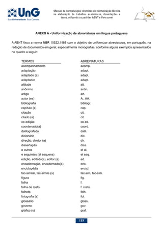 Manual de normalização: diretrizes de normalização técnica
na elaboração de trabalhos acadêmicos, dissertações e
teses, utilizando os padrões ABNT e Vancouver
115
ANEXO A - Uniformização de abreviaturas em língua portuguesa
A ABNT fixou a norma NBR 10522:1988 com o objetivo de uniformizar abreviaturas, em português, na
redação de documentos em geral, especialmente monografias, conforme alguns exemplos apresentados
no quadro a seguir:
TERMOS					 ABREVIATURAS
acompanhamento 				 acomp.
adaptação 					 adapt.
adaptado (a) 					 adapt.
adaptador 					 adapt.
altitude 					 alt.
anônimo 					 anôn.
artigo 						 art.
autor (es)					 A., AA.
bibliografia 					 bibliogr.
capítulo (s) 					 cap.
citação 					 cit.
citado (a) 					 cit.
co-edição 					 co-ed.
coordenado(a) 				 coord.
datilografado 					 datil.
dicionário 					 dic.
direção, diretor (a) 				 dir.
dissertação					 diss.
e outros 					 et al.
e seguintes (et sequens) 			 et seq.
edição, editado(a), editor (a) 			 ed.
encadernação, encadernado(a) 		 enc.
enciclopédia 					 encicl.
fac-similar, fac-símile (s) 			 fac-sim, fac-sím.
figura 						 fig.
folha 						 f.
folha de rosto 					 f. rosto
folheto 						 folh.
fotografia (s) 					 fot.
glossário 					 gloss.
governo 					 gov.
gráfico (s) 					 graf.
 