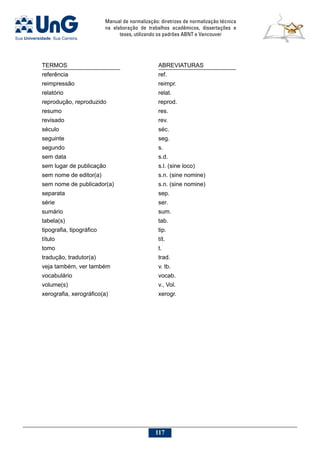 Manual de normalização: diretrizes de normalização técnica
na elaboração de trabalhos acadêmicos, dissertações e
teses, utilizando os padrões ABNT e Vancouver
117
TERMOS					 ABREVIATURAS
referência 					 ref.
reimpressão 					 reimpr.
relatório 					 relat.
reprodução, reproduzido 			 reprod.
resumo 					 res.
revisado					 rev.
século 						 séc.
seguinte 					 seg.
segundo 					 s.
sem data 					 s.d.
sem lugar de publicação 			 s.l. (sine loco)
sem nome de editor(a) 			 s.n. (sine nomine)
sem nome de publicador(a) 			 s.n. (sine nomine)
separata 					 sep.
série 						 ser.
sumário 					 sum.
tabela(s)					 tab.
tipografia, tipográfico 				 tip.
título 						 tít.
tomo 						 t.
tradução, tradutor(a)				 trad.
veja também, ver também 			 v. tb.
vocabulário 					 vocab.
volume(s) 					 v., Vol.
xerografia, xerográfico(a) 			 xerogr.
 