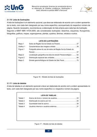 Manual de normalização: diretrizes de normalização técnica
na elaboração de trabalhos acadêmicos, dissertações e
teses, utilizando os padrões ABNT e Vancouver
18
3.1.10	Lista de ilustrações
A lista de ilustrações é um elemento opcional, que deve ser elaborado de acordo com a ordem apresenta-
da no texto, com cada item designado por seu nome específico, acompanhado do respectivo número de
página. Quando necessário, recomenda-se a elaboração de lista própria para cada tipo de ilustração.
Segundo a ABNT NBR 14724:2005, são consideradas ilustrações: desenhos, esquemas, fluxogramas,
fotografias, gráficos, mapas, organogramas, plantas, quadros, lâminas, retratos e outros.
LISTA DE ILUSTRAÇÕES
Mapa 1	 Solos da Região Sul do Estado do Paraná...................................... 27
Gráfico 1	 Características das imagens orbitais .............................................. 39
Figura 1	 Fotografia aérea do uso de solos da Região Sul do Estado do
Paraná............................................................................................. 47
Mapa 2	 Localização geográfica da área de estudo Fitossociológico ........... 52
Figura 2	 Distribuição espacial das unidades.................................................. 68
Mapa 3	 Divisão geomorfológica do Estado de São Paulo............................ 75
Figura 16 – Modelo de lista de ilustrações
3.1.11	Lista de tabelas
A lista de tabelas é um elemento opcional e deve ser elaborada de acordo com a ordem apresentada no
texto, com cada item designado por seu nome específico e o respectivo número da página.
LISTA DE TABELAS
Tabela 1	 Acervo de livros x número de usuários............................................ 23
Tabela 2	 Distribuição do acervo por m2......................................................... 25
Tabela 3	 Quantidade total do acervo.............................................................. 28
Tabela 4	 Usuários internos x usuários externos............................................. 31
Figura 17 – Modelo de lista de tabelas
 