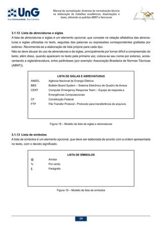Manual de normalização: diretrizes de normalização técnica
na elaboração de trabalhos acadêmicos, dissertações e
teses, utilizando os padrões ABNT e Vancouver
19
3.1.12	Lista de abreviaturas e siglas
A lista de abreviaturas e siglas é um elemento opcional, que consiste na relação alfabética das abrevia-
turas e siglas utilizadas no texto, seguidas das palavras ou expressões correspondentes grafadas por
extenso. Recomenda-se a elaboração de lista própria para cada tipo.
Não se deve abusar do uso de abreviaturas e de siglas, principalmente por tornar difícil a compreensão do
texto; além disso, quando aparecem no texto pela primeira vez, coloca-se seu nome por extenso, acres-
centando a sigla/abreviatura, entre parênteses (por exemplo: Associação Brasileira de Normas Técnicas
(ABNT)).
LISTA DE SIGLAS E ABREVIATURAS
ANEEL	 Agência Nacional de Energia Elétrica
BBS	 Bulletin Board System – Sistema Eletrônico de Quadro de Avisos
CERT	 Computer Emergency Response Team – Equipe de resposta a
Emergências Computacionais
CF	 Constituição Federal
FTP	 File Transfer Protocol - Protocolo para transferência de arquivos
Figura 18 – Modelo de lista de siglas e abreviaturas
3.1.13	Lista de símbolos
A lista de símbolos é um elemento opcional, que deve ser elaborada de acordo com a ordem apresentada
no texto, com o devido significado.
LISTA DE SÍMBOLOS
@	 Arroba
%	 Por cento
§	 Parágrafo
Figura 19 – Modelo de lista de símbolos
 