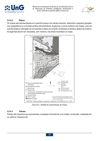 Manual de normalização: diretrizes de normalização técnica
na elaboração de trabalhos acadêmicos, dissertações e
teses, utilizando os padrões ABNT e Vancouver
25
3.2.4.2		 Mapas
Os mapas são representações em superfície plana e em escala reduzida, referentes a aspectos geográfi-
cos, topográficos ou a divisões político-administrativas. Sugere-se o uso de moldura nos mapas, uma vez
que ela facilita a colocação de convenções e dados de controle, localizados à direita e abaixo da moldura.
As legendas devem ser colocadas, sem moldura, nas áreas recortadas no mapa.
Figura 22 – Modelo de apresentação de mapas
FIGURA 2: Mapa geológico esquemático (Adaptado de FONSECA et al., 1979).
3.2.4.3		 Plantas
Plantas são desenhos que representam a projeção horizontal de uma cidade, construção, instalação físi-
ca, elétrica, hidráulica etc.
 
