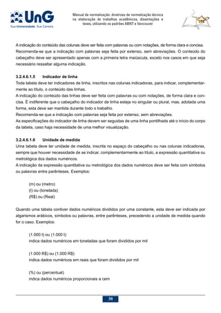 Manual de normalização: diretrizes de normalização técnica
na elaboração de trabalhos acadêmicos, dissertações e
teses, utilizando os padrões ABNT e Vancouver
30
A indicação do conteúdo das colunas deve ser feita com palavras ou com notações, de forma clara e concisa.
Recomenda-se que a indicação com palavras seja feita por extenso, sem abreviações. O conteúdo do
cabeçalho deve ser apresentado apenas com a primeira letra maiúscula, exceto nos casos em que seja
necessário ressaltar alguma indicação.
3.2.4.6.1.5	Indicador de linha
Toda tabela deve ter indicadores de linha, inscritos nas colunas indicadoras, para indicar, complementar-
mente ao título, o conteúdo das linhas.
A indicação do conteúdo das linhas deve ser feita com palavras ou com notações, de forma clara e con-
cisa. É indiferente que o cabeçalho do indicador de linha esteja no singular ou plural, mas, adotada uma
forma, esta deve ser mantida durante todo o trabalho.
Recomenda-se que a indicação com palavras seja feita por extenso, sem abreviações.
As especificações do indicador de linha devem ser seguidas de uma linha pontilhada até o início do corpo
da tabela, caso haja necessidade de uma melhor visualização.
3.2.4.6.1.6	Unidade de medida
Uma tabela deve ter unidade de medida, inscrita no espaço do cabeçalho ou nas colunas indicadoras,
sempre que houver necessidade de se indicar, complementarmente ao título, a expressão quantitativa ou
metrológica dos dados numéricos.
A indicação da expressão quantitativa ou metrológica dos dados numéricos deve ser feita com símbolos
ou palavras entre parênteses. Exemplos:
(m) ou (metro)
(t) ou (tonelada)
(R$) ou (Real)
Quando uma tabela contiver dados numéricos divididos por uma constante, esta deve ser indicada por
algarismos arábicos, símbolos ou palavras, entre parênteses, precedendo a unidade de medida quando
for o caso. Exemplos:
(1.000 t) ou (1.000 t)
indica dados numéricos em toneladas que foram divididos por mil
(1.000 R$) ou (1.000 R$)
indica dados numéricos em reais que foram divididos por mil
(%) ou (percentual)
indica dados numéricos proporcionais a cem
 