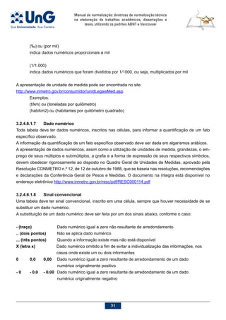 Manual de normalização: diretrizes de normalização técnica
na elaboração de trabalhos acadêmicos, dissertações e
teses, utilizando os padrões ABNT e Vancouver
31
(‰) ou (por mil)
indica dados numéricos proporcionais a mil
(1/1.000)
indica dados numéricos que foram divididos por 1/1000, ou seja, multiplicados por mil
A apresentação de unidade de medida pode ser encontrada no site
http://www.inmetro.gov.br/consumidor/unidLegaisMed.asp.
Exemplos:
(t/km) ou (toneladas por quilômetro)
(hab/km2) ou (habitantes por quilômetro quadrado)
3.2.4.6.1.7	Dado numérico
Toda tabela deve ter dados numéricos, inscritos nas células, para informar a quantificação de um fato
específico observado.
A informação da quantificação de um fato específico observado deve ser dada em algarismos arábicos.
A apresentação de dados numéricos, assim como a utilização de unidades de medida, grandezas, o em-
prego de seus múltiplos e submúltiplos, a grafia e a forma de expressão de seus respectivos símbolos,
devem obedecer rigorosamente ao disposto no Quadro Geral de Unidades de Medidas, aprovado pela
Resolução CONMETRO n.º 12, de 12 de outubro de 1988, que se baseia nas resoluções, recomendações
e declarações da Conferência Geral de Pesos e Medidas. O documento na íntegra está disponível no
endereço eletrônico http://www.inmetro.gov.br/resc/pdf/RESC000114.pdf
3.2.4.6.1.8	 Sinal convencional
Uma tabela deve ter sinal convencional, inscrito em uma célula, sempre que houver necessidade de se
substituir um dado numérico.
A substituição de um dado numérico deve ser feita por um dos sinais abaixo, conforme o caso:
- (traço)		 Dado numérico igual a zero não resultante de arredondamento
.. (dois pontos)	 Não se aplica dado numérico
... (três pontos)	 Quando a informação existe mas não está disponível
X (letra x)		 Dado numérico omitido a fim de evitar a individualização das informações, nos 		
casos onde existe um ou dois informantes
0	 0,0	 0,00	 Dado numérico igual a zero resultante de arredondamento de um dado
	numérico originalmente positivo
- 0	 - 0,0 	 - 0,00 	Dado numérico igual a zero resultante de arredondamento de um dado
	numérico originalmente negativo
 