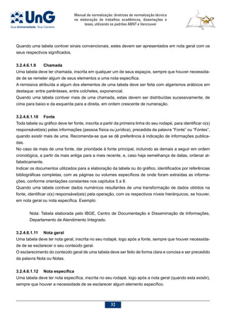 Manual de normalização: diretrizes de normalização técnica
na elaboração de trabalhos acadêmicos, dissertações e
teses, utilizando os padrões ABNT e Vancouver
32
Quando uma tabela contiver sinais convencionais, estes devem ser apresentados em nota geral com os
seus respectivos significados.
3.2.4.6.1.9	Chamada
Uma tabela deve ter chamada, inscrita em qualquer um de seus espaços, sempre que houver necessida-
de de se remeter algum de seus elementos a uma nota específica.
A remissiva atribuída a algum dos elementos de uma tabela deve ser feita com algarismos arábicos em
destaque: entre parênteses, entre colchetes, exponencial.
Quando uma tabela contiver mais de uma chamada, estas devem ser distribuídas sucessivamente, de
cima para baixo e da esquerda para a direita, em ordem crescente de numeração.
3.2.4.6.1.10	 Fonte
Toda tabela ou gráfico deve ter fonte, inscrita a partir da primeira linha do seu rodapé, para identificar o(s)
responsável(eis) pelas informações (pessoa física ou jurídica), precedida da palavra “Fonte” ou “Fontes”,
quando existir mais de uma. Recomenda-se que se dê preferência à indicação de informações publica-
das.
No caso de mais de uma fonte, dar prioridade à fonte principal, incluindo as demais a seguir em ordem
cronológica, a partir da mais antiga para a mais recente, e, caso haja semelhança de datas, ordenar al-
fabeticamente.
Indicar os documentos utilizados para a elaboração da tabela ou do gráfico, identificados por referências
bibliográficas completas, com as páginas ou volumes específicos de onde foram extraídas as informa-
ções, conforme orientações constantes nos capítulos 5 a 8.
Quando uma tabela contiver dados numéricos resultantes de uma transformação de dados obtidos na
fonte, identificar o(s) responsável(eis) pela operação, com os respectivos níveis hierárquicos, se houver,
em nota geral ou nota específica. Exemplo:
Nota: Tabela elaborada pelo IBGE, Centro de Documentação e Disseminação de Informações,
Departamento de Atendimento Integrado.
3.2.4.6.1.11	 Nota geral
Uma tabela deve ter nota geral, inscrita no seu rodapé, logo após a fonte, sempre que houver necessida-
de de se esclarecer o seu conteúdo geral.
O esclarecimento do conteúdo geral de uma tabela deve ser feito de forma clara e concisa e ser precedido
da palavra Nota ou Notas.
3.2.4.6.1.12	 Nota específica
Uma tabela deve ter nota específica, inscrita no seu rodapé, logo após a nota geral (quando esta existir),
sempre que houver a necessidade de se esclarecer algum elemento específico.
 