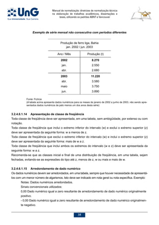 Manual de normalização: diretrizes de normalização técnica
na elaboração de trabalhos acadêmicos, dissertações e
teses, utilizando os padrões ABNT e Vancouver
35
Exemplo de série mensal não consecutiva com períodos diferentes
Produção de ferro liga, Bahia
jan. 2002 / jun. 2003
Ano / Mês Produção (t)
2002
jan.
abr.
8.270
2.550
2.680
2003
abr.
maio
jun.
11.220
3.580
3.750
3.890
Fonte: Fictícia
(A tabela acima apresenta dados numéricos para os meses de janeiro de 2002 a junho de 2003, não sendo apre-
sentados dados numéricos de pelo menos um dos anos desta série)
3.2.4.6.1.14	 Apresentação de classe de freqüência
Toda classe de freqüência deve ser apresentada, em uma tabela, sem ambigüidade, por extenso ou com
notação.
Toda classe de freqüência que inclui o extremo inferior do intervalo (w) e exclui o extremo superior (z)
deve ser apresentada da seguinte forma: w a menos de z.
Toda classe de freqüência que exclui o extremo inferior do intervalo (w) e inclui o extremo superior (z)
deve ser apresentada da seguinte forma: mais de w a z.
Toda classe de freqüência que inclui ambos os extremos do intervalo (w e z) deve ser apresentada da
seguinte forma: w a z.
Recomenda-se que as classes inicial e final de uma distribuição de freqüência, em uma tabela, sejam
fechadas, evitando-se as expressões do tipo até z, menos de z, w ou mais e mais de w.
3.2.4.6.1.15	 Arredondamento de dado numérico
Os dados numéricos devem ser arredondados, em uma tabela, sempre que houver necessidade de apresentá-
los com um menor número de algarismos. Isto deve ser indicado em nota geral ou nota específica. Exemplo:
	 Notas: Dados numéricos arredondados.
Sinais convencionais utilizados:
0,00 Dado numérico igual a zero resultante de arredondamento de dado numérico originalmente
positivo.
- 0,00 Dado numérico igual a zero resultante de arredondamento de dado numérico originalmen-
te negativo.
 