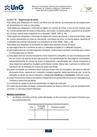 Manual de normalização: diretrizes de normalização técnica
na elaboração de trabalhos acadêmicos, dissertações e
teses, utilizando os padrões ABNT e Vancouver
37
3.2.4.6.1.16	Diagramação de tabela
Toda tabela que ultrapassar, em número de linhas e/ou de colunas, as dimensões de uma página deve
ser apresentada em duas ou mais partes.
“Toda tabela que ultrapassar a dimensão da página em número de linhas, e tiver poucas colunas, pode
ter o centro apresentado em duas ou mais partes, lado a lado, na mesma página, separando-se as partes
por um traço vertical duplo e repetindo-se o cabeçalho” (IBGE, 1993, p. 28).
“Toda tabela que ultrapassar a dimensão da página em número de colunas, e tiver poucas linhas, pode
ter o centro apresentado em duas ou mais partes, uma abaixo da outra, na mesma página, repetindo-se
o cabeçalho das colunas indicadoras e os indicadores de linha” (IBGE, 1993, p. 28).
Toda tabela que ultrapassar as dimensões da página deve obedecer ao que se segue:
a) cada página deve ter o conteúdo do topo e o cabeçalho da tabela ou o cabeçalho da parte;
b) cada página deve ter uma das seguintes indicações: continua para a primeira, conclusão para a última
e continuação para as demais;
c) cada página deve ter colunas indicadoras e seus respectivos cabeçalhos; no caso de tabela que conte-
nha um número de colunas tal que seja possível a sua apresentação em duas páginas confrontantes,
independentemente do número de linhas, é dispensável a apresentação das colunas indicadoras e
seus respectivos cabeçalhos na página confrontante à direita. Nesse caso, a primeira e a última colu-
nas devem ser de indicação do número de ordem das linhas;
d) quando uma tabela, por excessiva altura, tiver que ocupar mais de uma página, não deve ser delimita-
da na parte inferior, repetindo-se o cabeçalho na página seguinte. Neste caso deve-se usar, no alto do
cabeçalho ou dentro da coluna indicadora, a designação Continua ou Conclusão, conforme o caso;
d) o traço horizontal da moldura que separa o rodapé deve ser apresentado somente em cada página que
contenha a última linha da tabela;
e) o conteúdo do rodapé só deve ser apresentado na página de conclusão.
Em razão das dimensões da tabela, a impressão poderá ser feita em folha A3, para ser dobrada poste-
riormente, ou reduzida mediante fotocópia.
Modelos explicativos:
	 As tabelas, excluídos os títulos, serão delimitadas, no alto e em baixo, por traços horizontais gros-
sos preferencialmente.
Ano
Produção
(1.000 t)
Pessoal ocupado
 